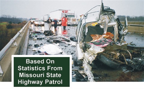 Traffic Facts Graphic - Based on Statistics Form Missouri State Highway Patrol